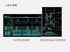 讲解低压配电柜基础知识