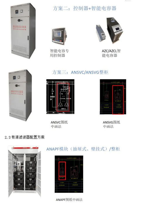 配电数字化浪潮下 安科瑞助力电力成套行业转型 安科瑞 陆琳钰